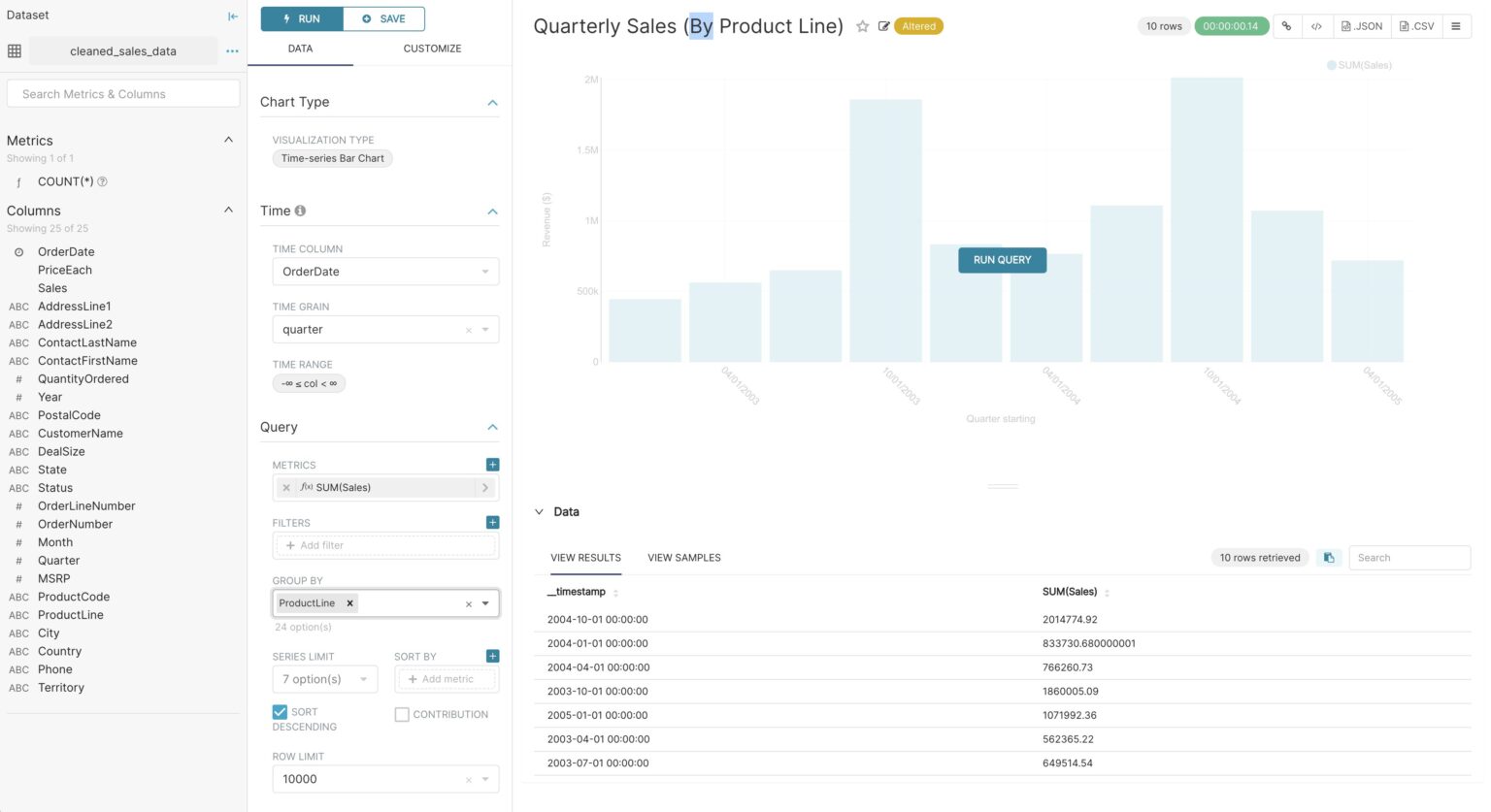 Cómo crear Dashboard Apache Superset (Parte II) Itop Academy