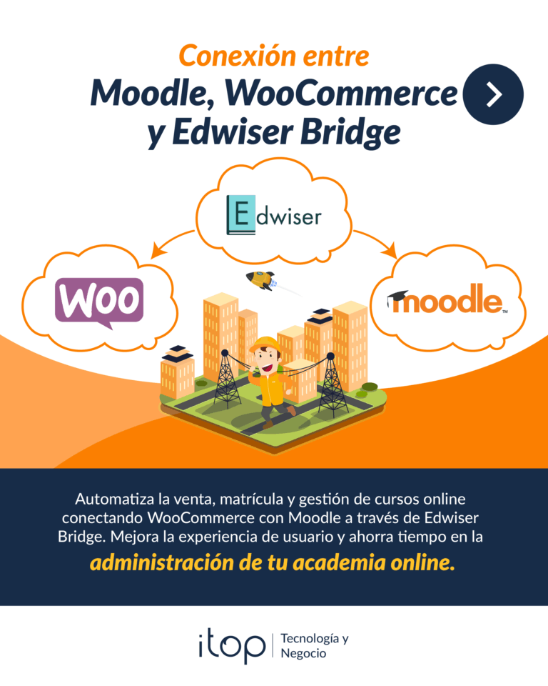 Conexión Edwiser_woo_moodle-Info-01 (1)