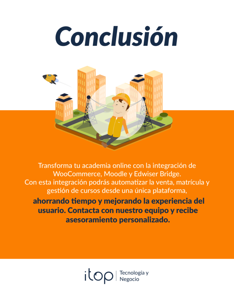 Conexión Edwiser_woo_moodle-Info-06 (1)